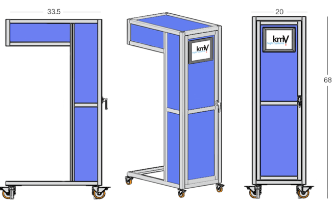 2020 measurements for web copy